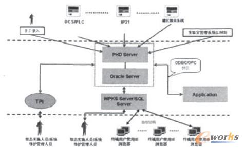 ���r������Y��