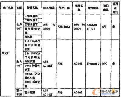 ��ʩ����