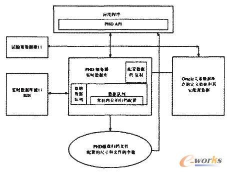 ���r������ܛ���Y��
