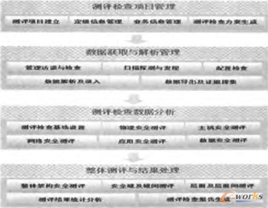 �y�u�Ŀ��ʩ����