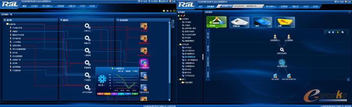  RIIL����IT�rֵ