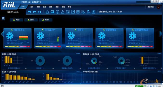 �J�ݾW�jȫ�����IT�\�S