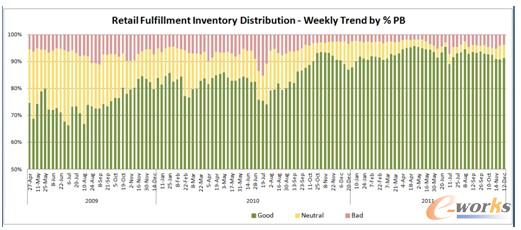 �D6 �������Ў��ֲ�
