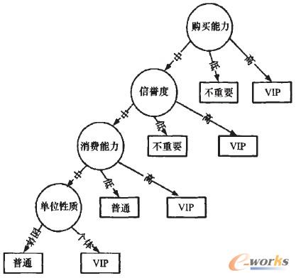 �D4 �����Q�ߘ�