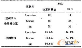 ��3 ԇ�Y��