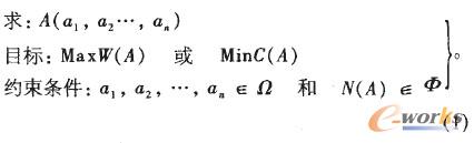 生產調度系統*系統集成*生產不確定性