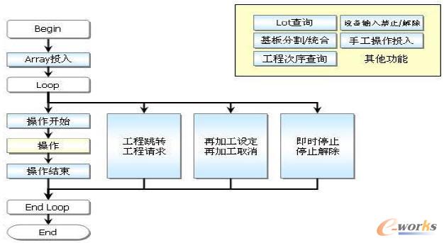 ���܇�g��ˇ����