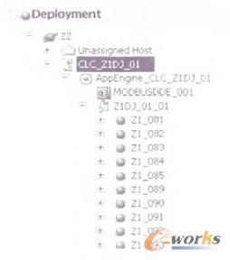 圖4 排采井對象