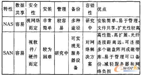 �������H�Ј�ռ���� 