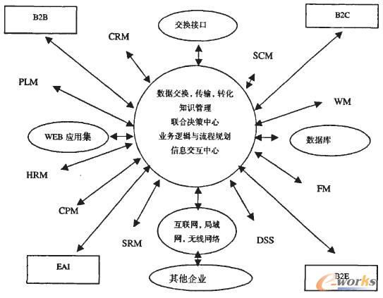 �D2��I(y��)�gERP������