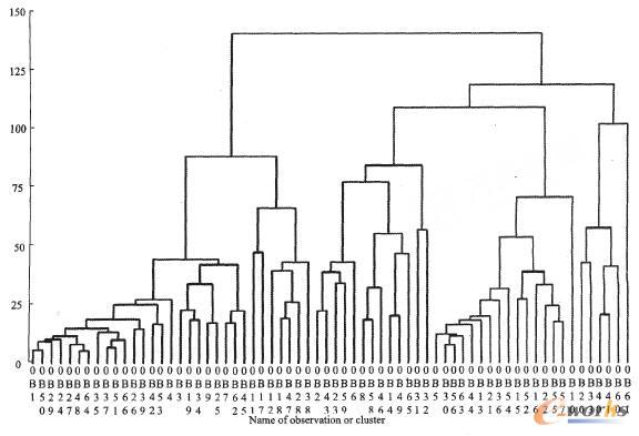 �D2��I��Ϣ������Ⱦ�D