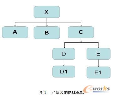 �a(ch��n)ƷX��������Ρ�