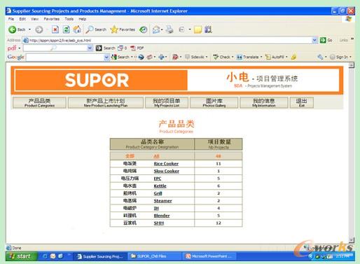 �����棨�aƷ����Ŀ����