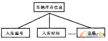 ܇�v��挍�wE-R�D