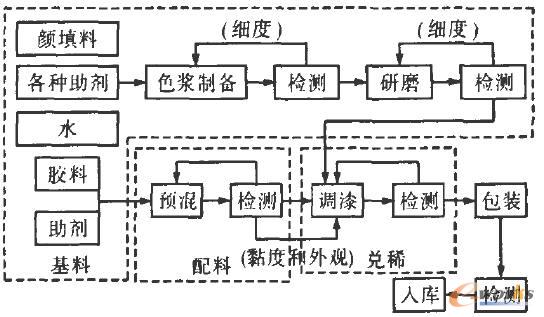 ���w��ˇ���̈D