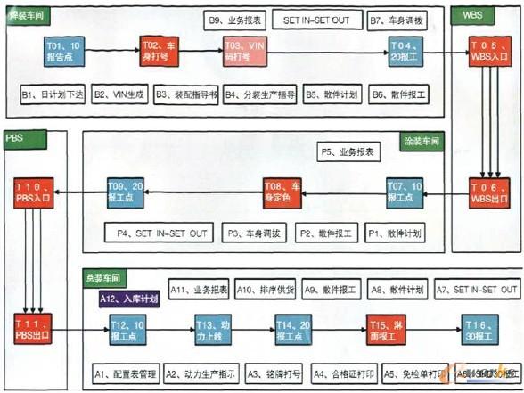 ���a�^�̿���