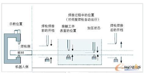 �����^�̈D