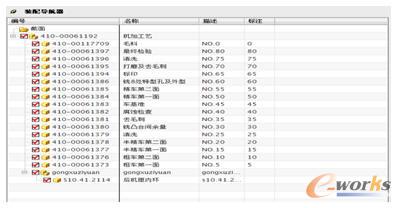 Teamcenter中的NX數(shù)據集