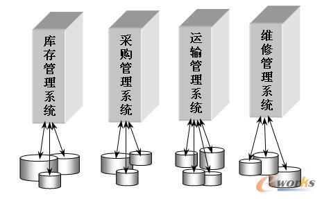 �քe�������Ă�����ϵ�y�������Բ�����