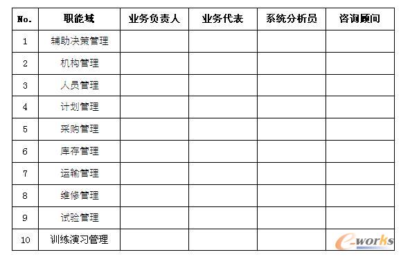 ĳ܊�^�b�䱣����Ϣϵ�y��Ϣ�YԴҎ������С�M