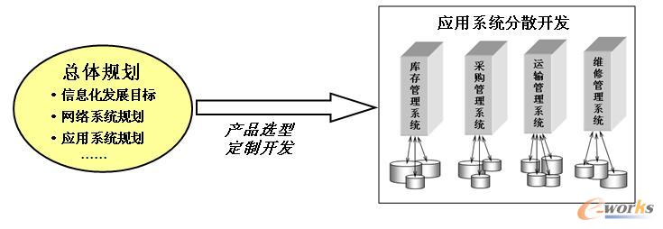 ���wҎ��ֱ�ӌ������_�l