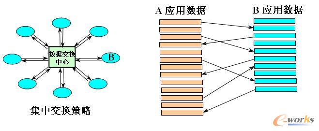 �ɂ�����ϵ�y֮�g�Ĕ������Q����