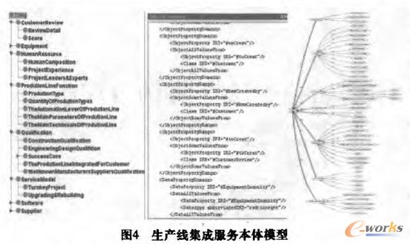 ���a(ch��n)�����ɷ���(w��)���wģ��