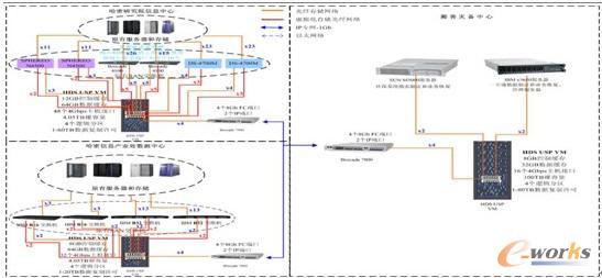 HDS̓�M���Ă���Ƶļܘ��OӋ