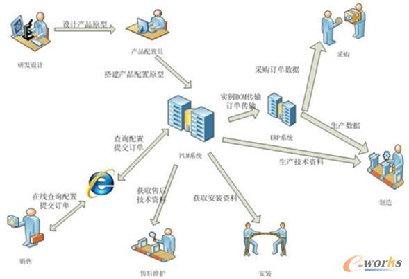 �aƷ���ØI�����̈D