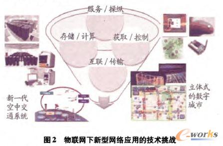 ���W�����;W�j���õļ��g����