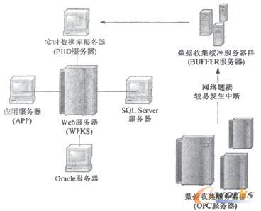 ���Ϸ���