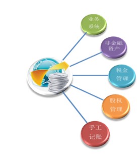 ��С�~�J�˾ؔ�չ�����Ҋ���}����Щ�����С�J��˾��΢��箐܊ͻ�����I�����������ϣ����Ʒ��s�ı��󱳺��[����ʲô�ӵ�ȱ���������҂���С�~�J�˾ؔ�չ����Ƕ��M�к�Ҫ�ķ�����