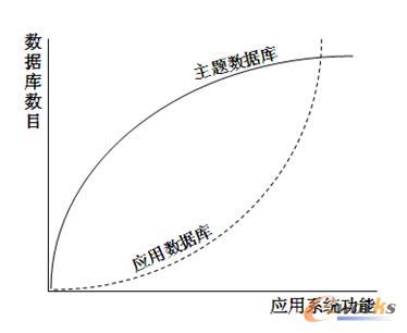 ����ϵ�y�Ĕ����씵Ŀ���L�c���ܔUչ���Pϵ