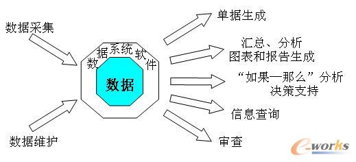 ����λ�ڬF������̎��ϵ�y������