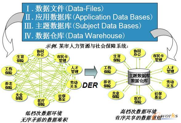 ������h���͔����h���ؽ�