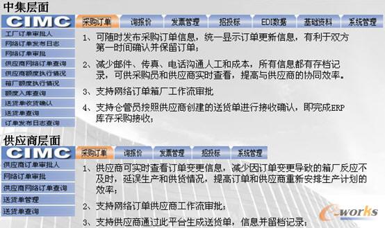 �W(w��ng)�j(lu��)ӆ��