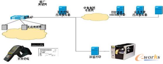 ��(sh��)��(j��)���r(sh��)�ɼ�ƽ�_(t��i)