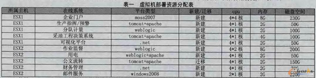 ̓�M�C�����YԴ�����