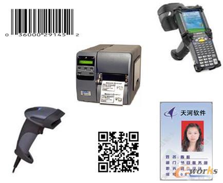 多技術整合實現高效管理