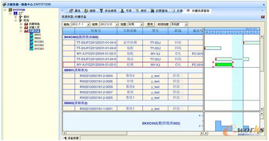 設備資源管理界面