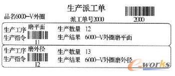 條碼應(yīng)用示意圖