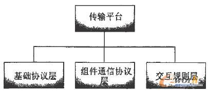 ��ݔƽ�_�wϵ�Y��