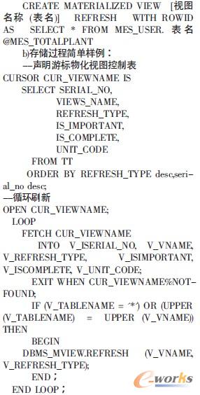 ��(chu��ng)���ﻯҕ�D�Z(y��)��