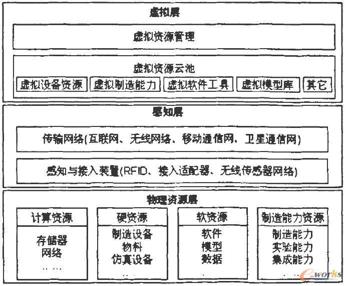 ������̓�M�YԴ�wϵ