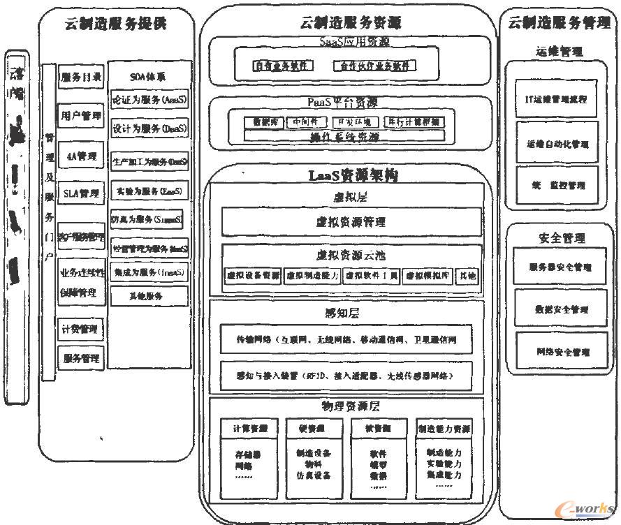 ������ƽ�_�Ŀ��w�Y��