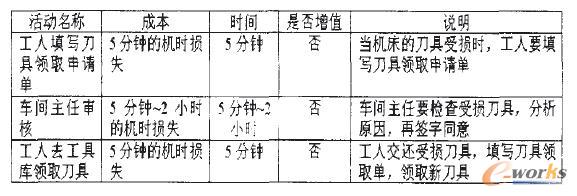 �C���Q�ܓp���ߵ����̱�