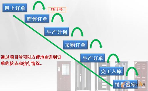 ���N���N��ӆ���M�ȸ�ۙ