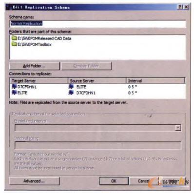 PDM�R��ͬ�����ƕr�gӋ��