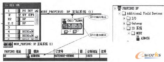 單個RFID通信模塊組態(tài)