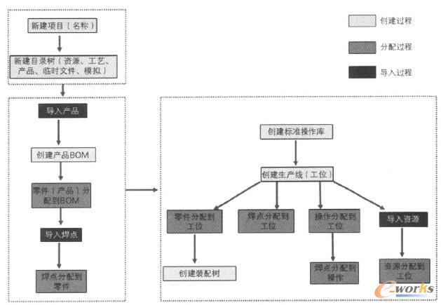 ��ˇ�OӋ����